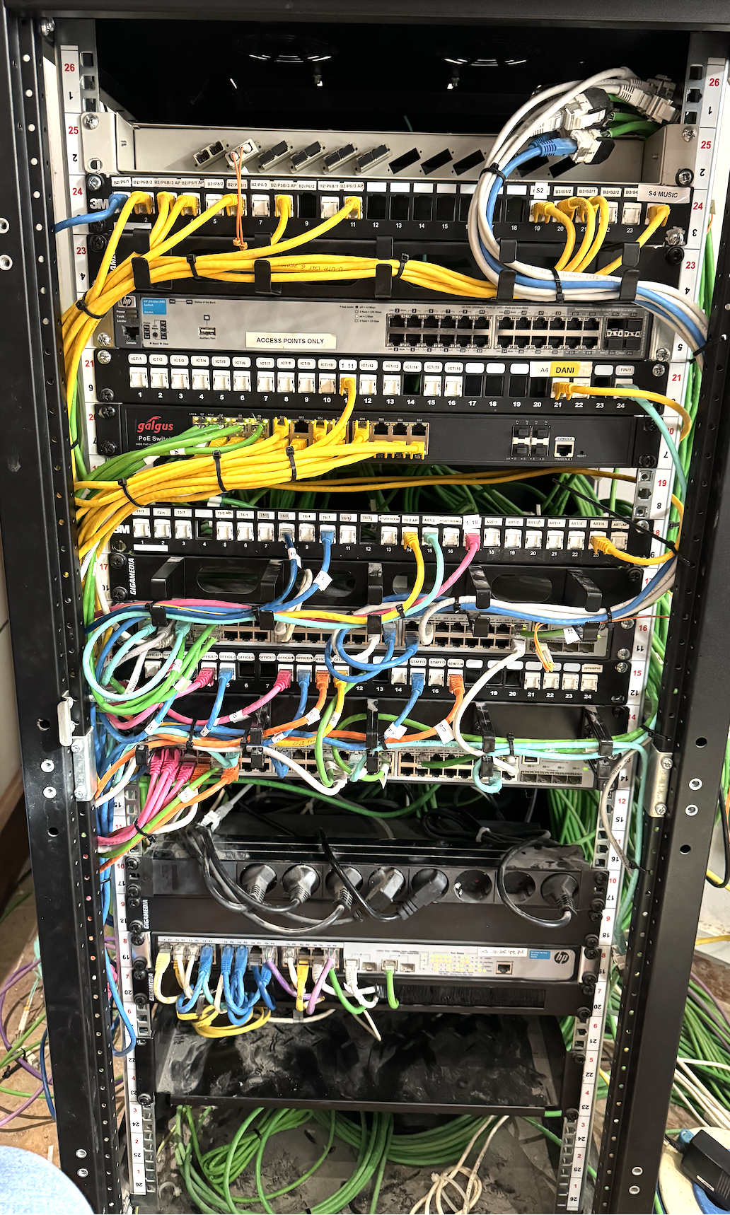 Rack de red: antes y después — Después
